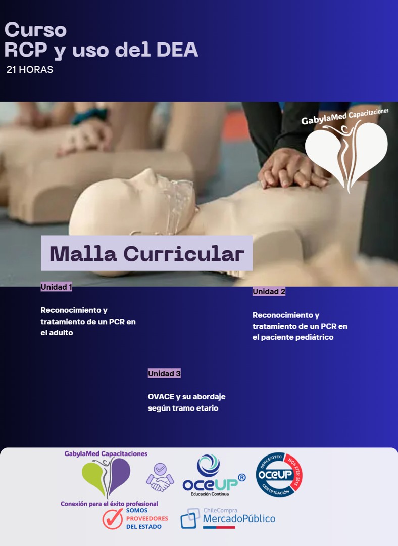 Descripción del Curso de RCP y uso del DEA | Empodérate
